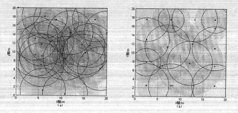 Balancing optimizing strategy for energy consumption of coverage of wireless sensor network