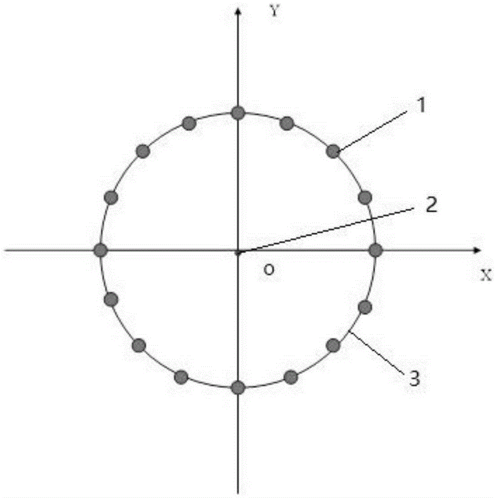 Passive radar low-altitude object detection method