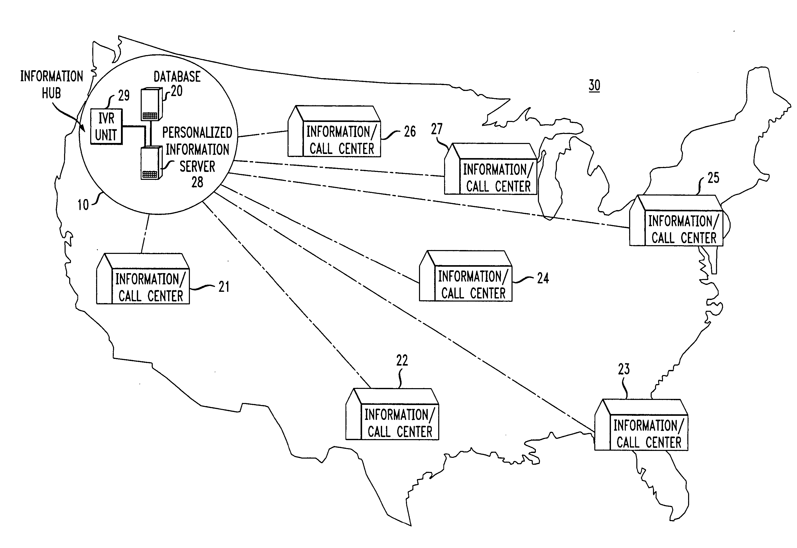 Technique for providing personalized information and communications services