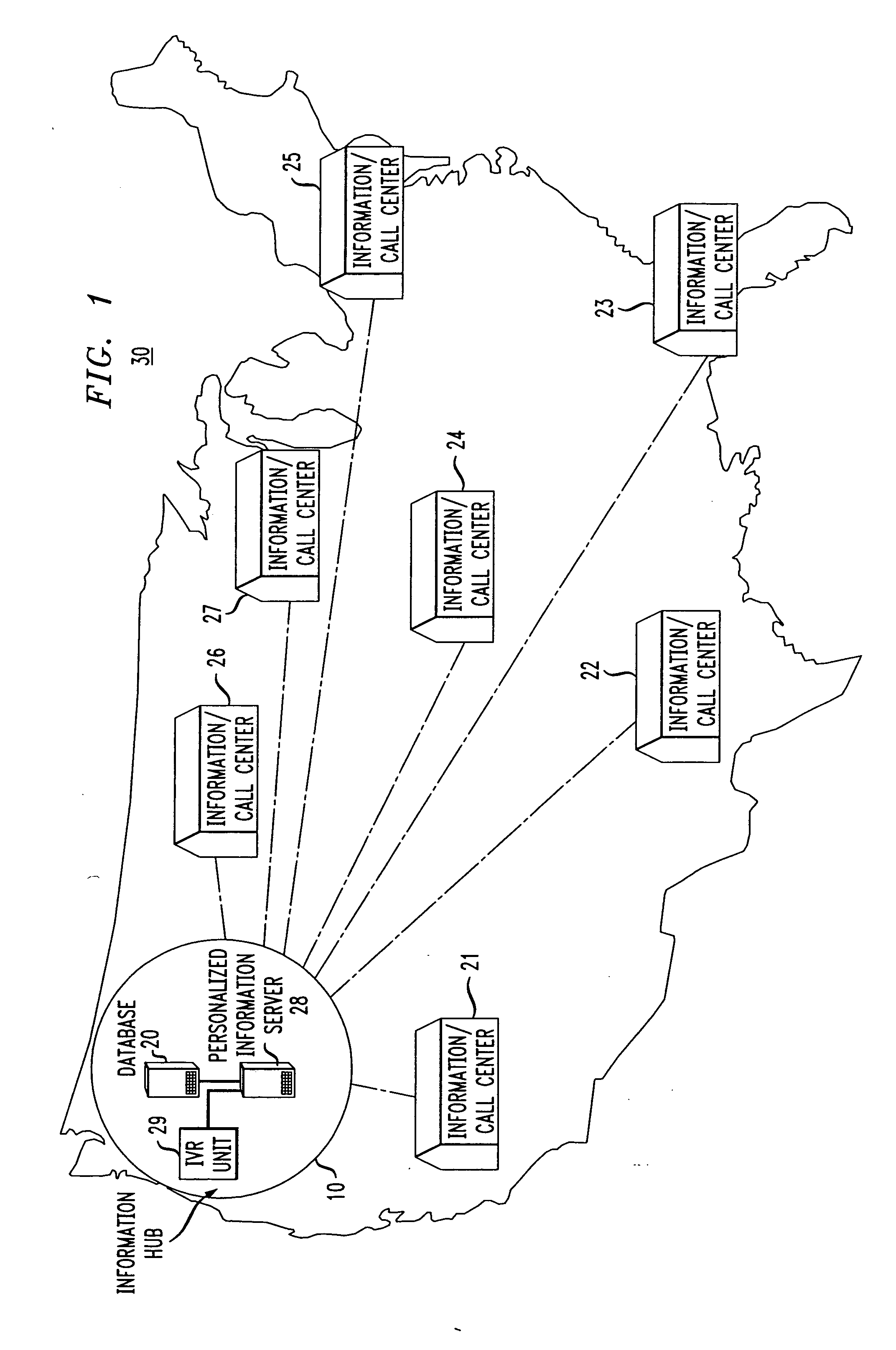 Technique for providing personalized information and communications services