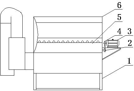 Novel rice and wheat thresher