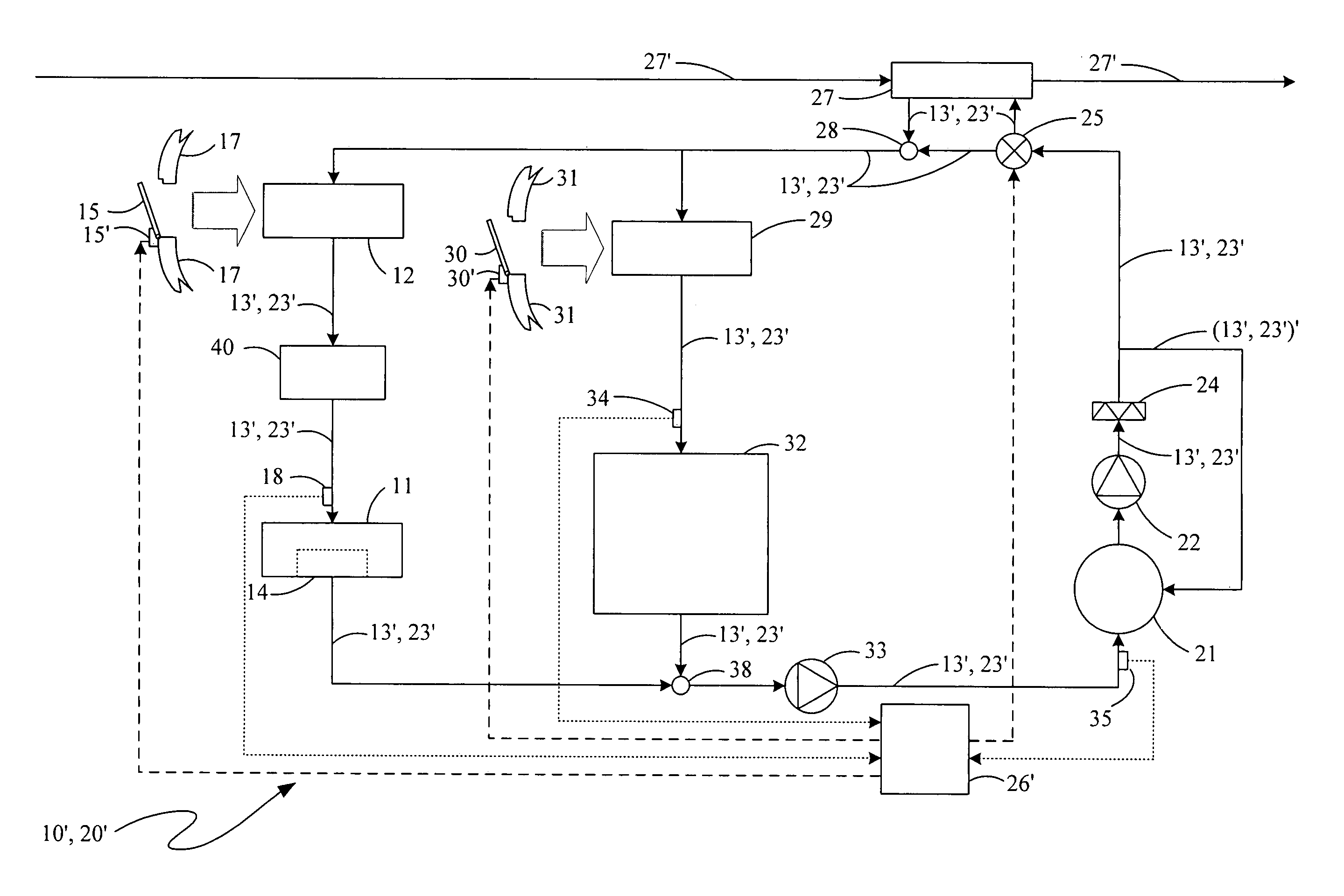 Turbine engine with integrated generator having shared lubrication system