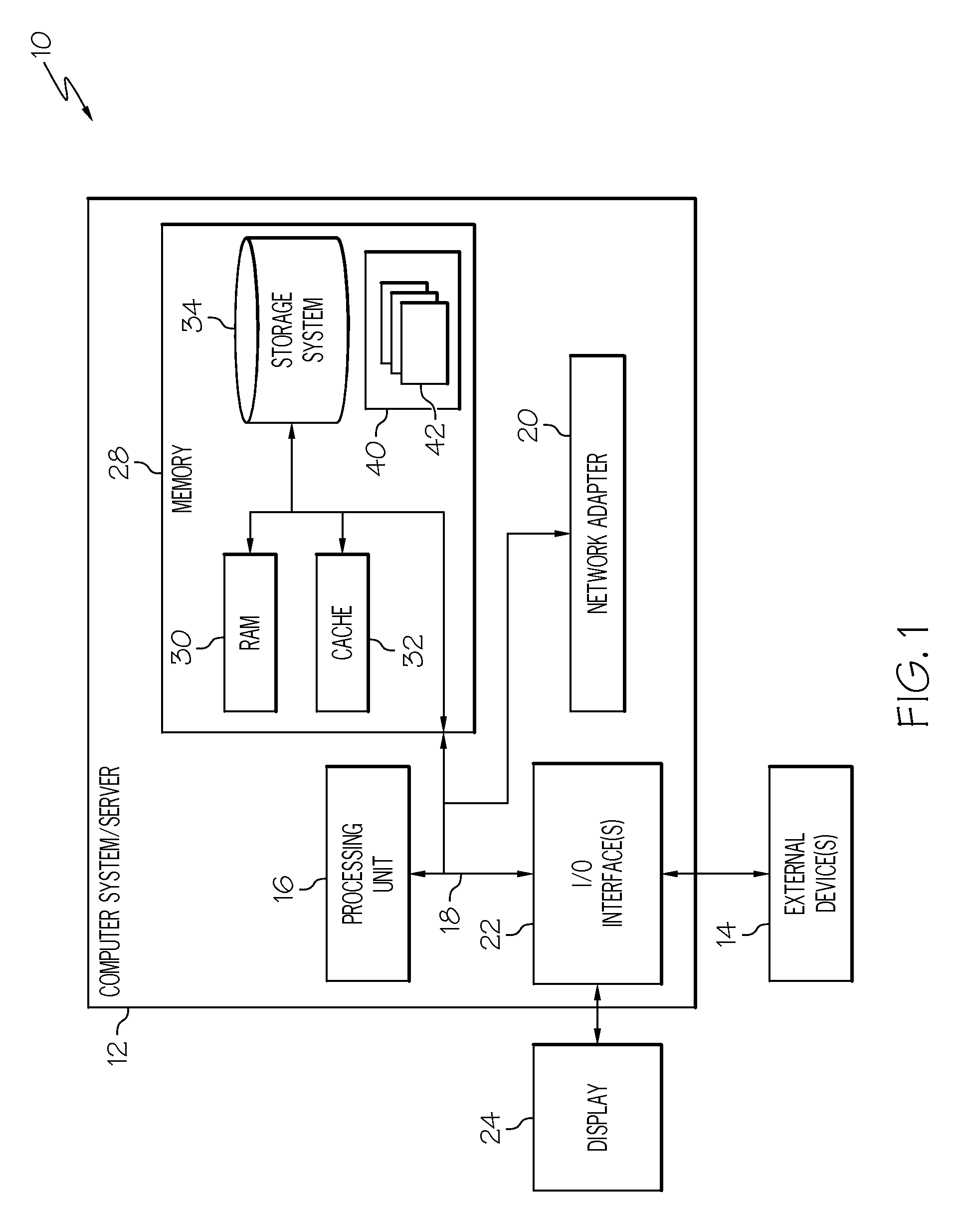 Implementing computer interaction response tests