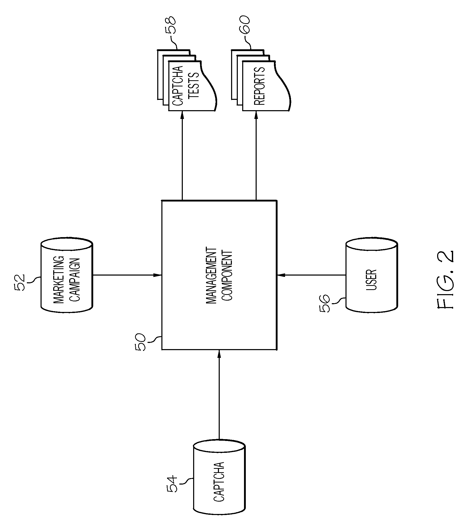 Implementing computer interaction response tests