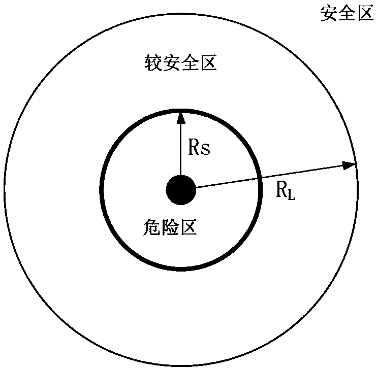 Drone route planning method in mountainous area with flight safety degree being restrained