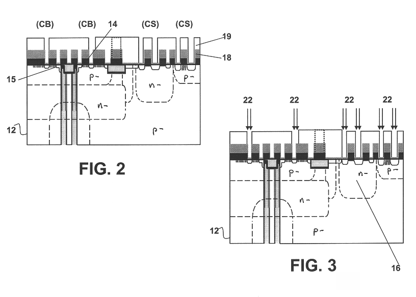 Advanced contact integration scheme for deep-sub-150 nm devices