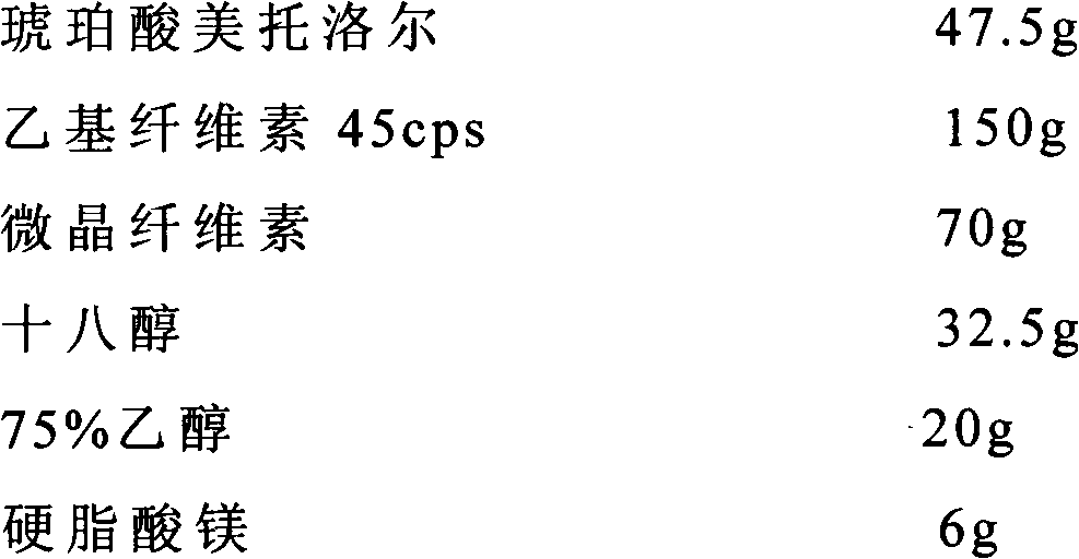 Slow-release tablets containing felodipine and metoprolo salt, and preparation method thereof