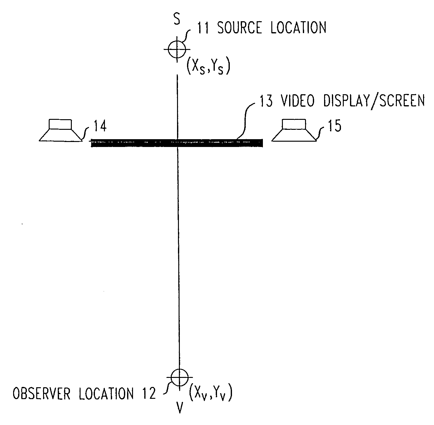 Method and apparatus for improved mactching of auditory space to visual space in video teleconferencing applications using window-based displays