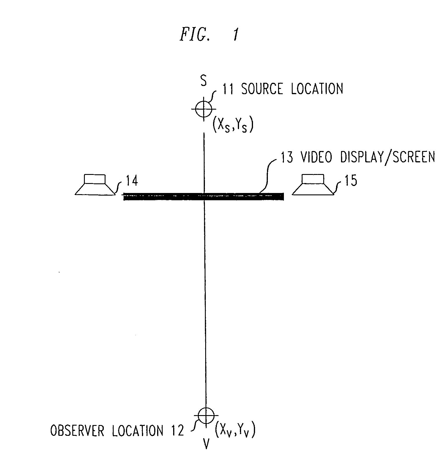 Method and apparatus for improved mactching of auditory space to visual space in video teleconferencing applications using window-based displays