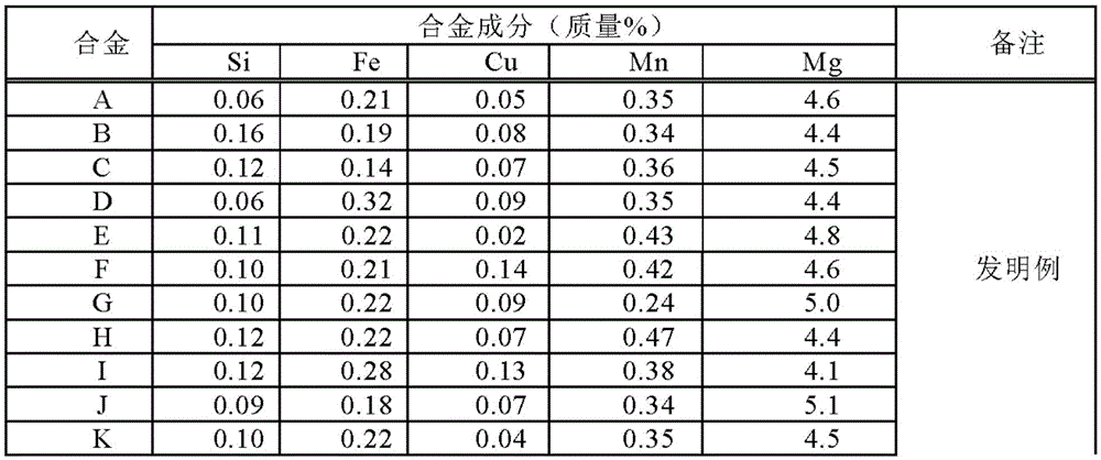 Aluminum alloy plate for can ends, and method for manufacturing same