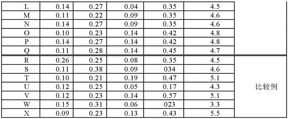 Aluminum alloy plate for can ends, and method for manufacturing same