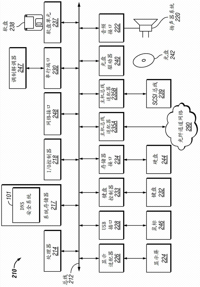 Using aggregated DNS information originating from multiple sources to detect anomalous DNS name resolutions