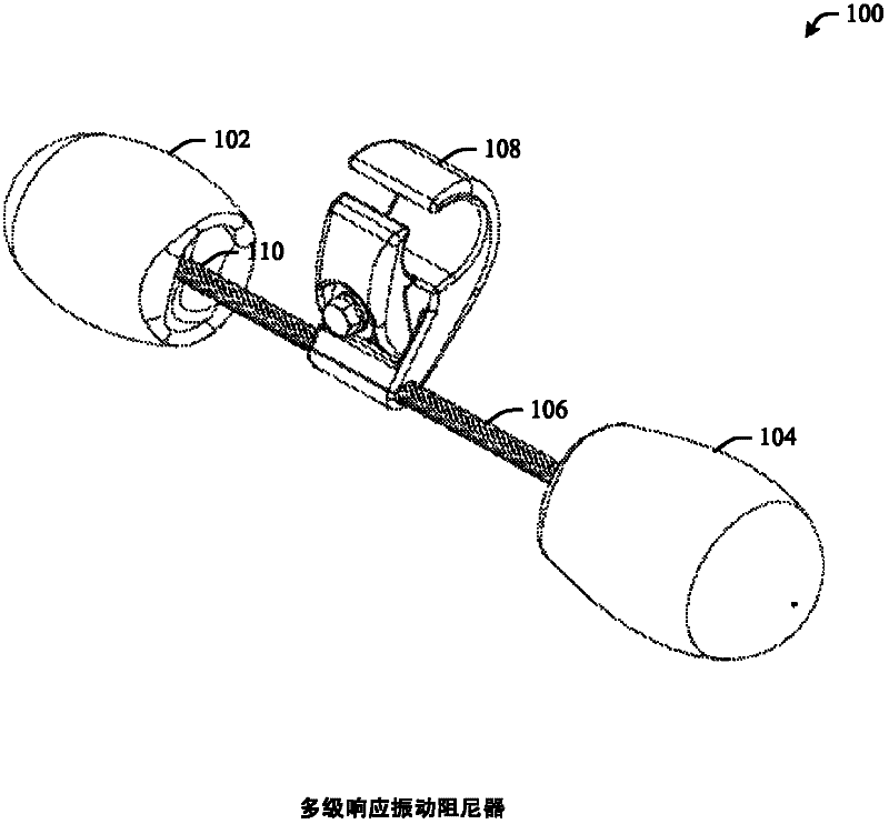 Multi-response vibration damper assembly