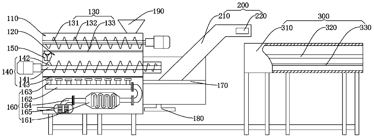 Automatic blanching processing system for vegetables