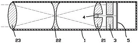 Automobile outlook light