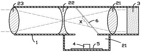 Automobile outlook light