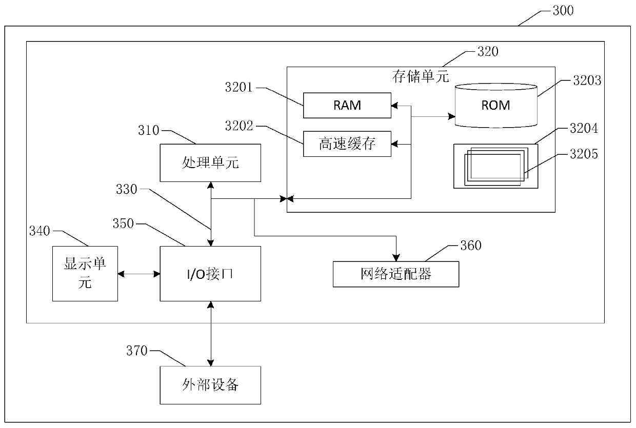 Conversation management method, device and system based on verbal skill strategy management