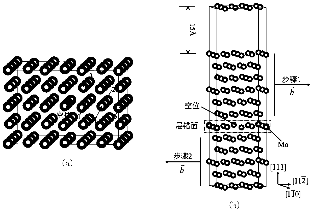 A Method for Evaluating the Deformability of Nickel-Based Alloys Containing Multiple Point Defects