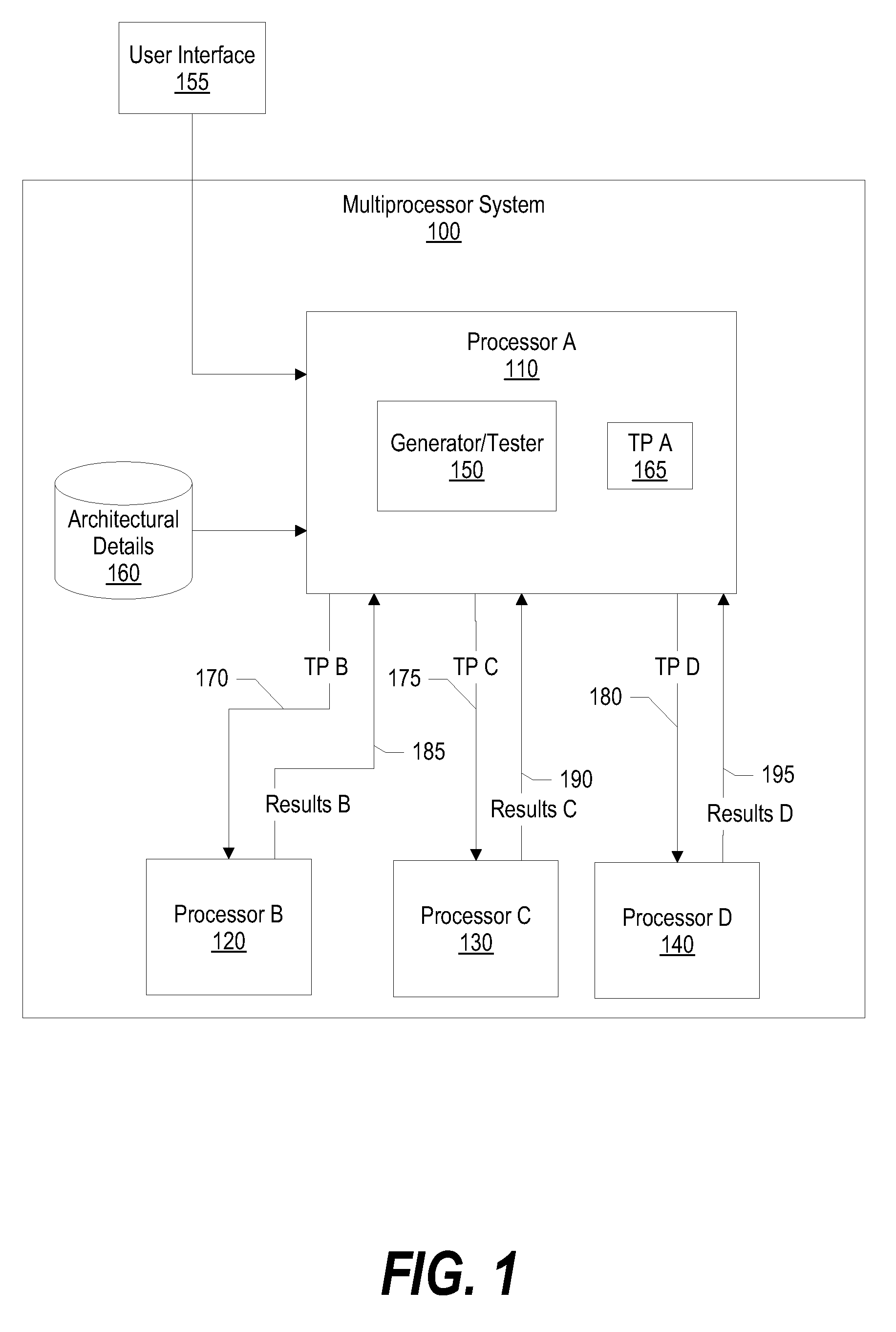 System and Method for Predicting lwarx and stwcx Instructions in Test Pattern Generation and Simulation for Processor Design Verification and Validation