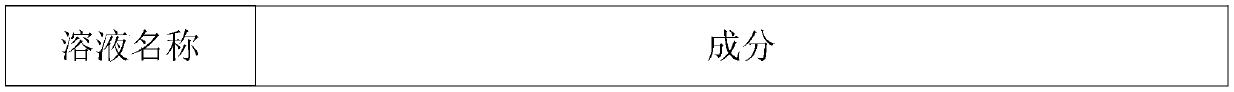 Test strip for detecting human novel coronavirus IgG antibody, kit and preparation method of test strip