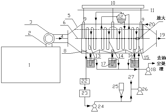 High-temperature raw gas waste heat and tar recovery device and recovery method therefor