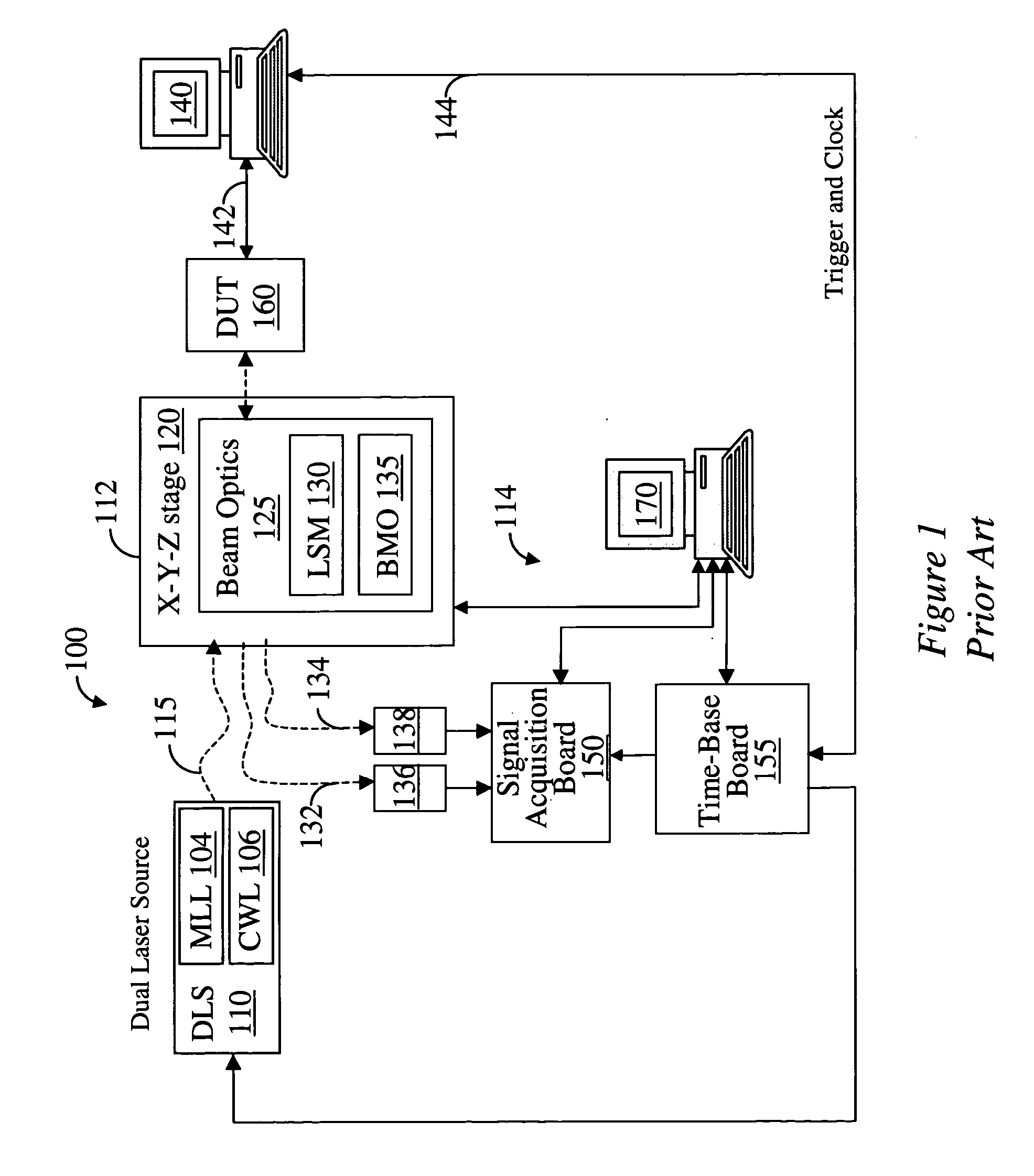 Laser probing system for integrated circuits