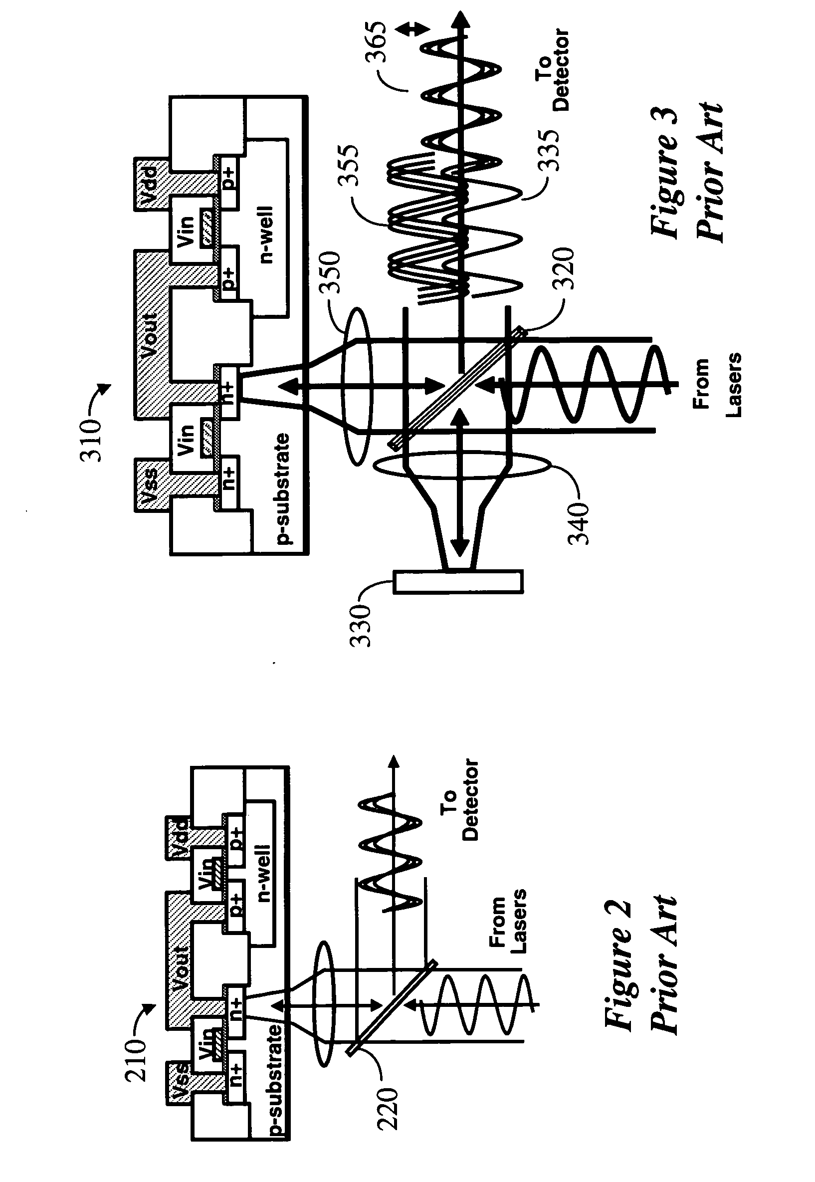 Laser probing system for integrated circuits