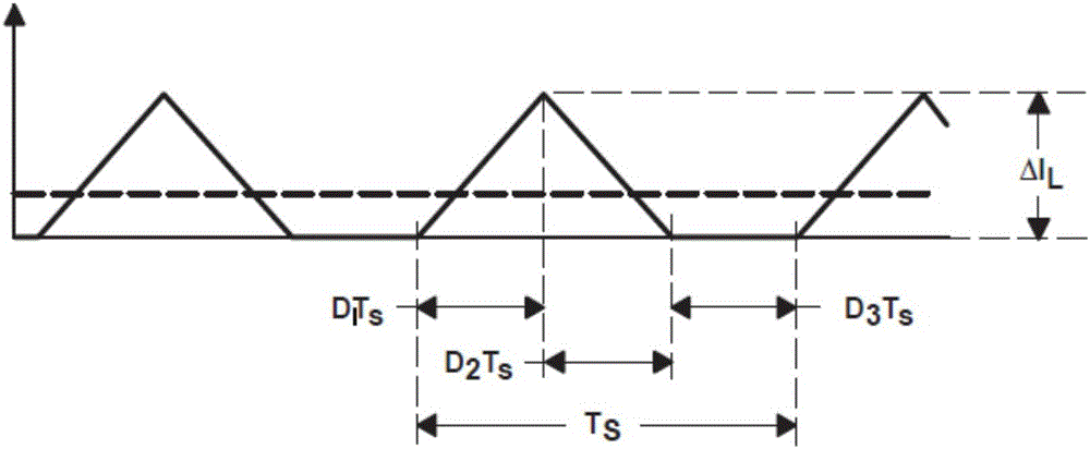 Circuit control method and device