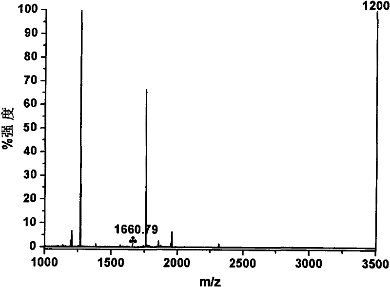 Method for continuously enriching and separating phosphoeptide at high throughput