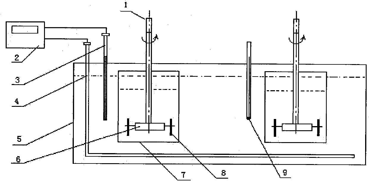 Cleaning agent of automobile cooling system and preparation method thereof