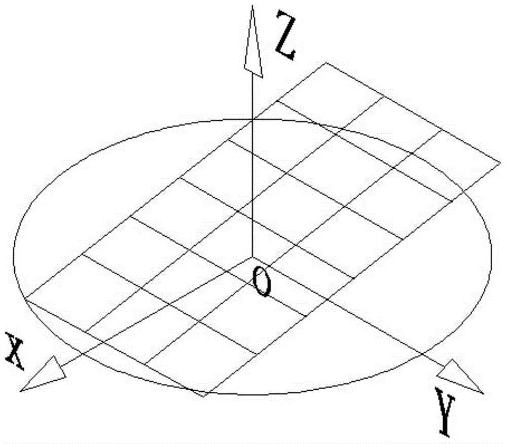 Revolving shaft calibration method under binocular vision