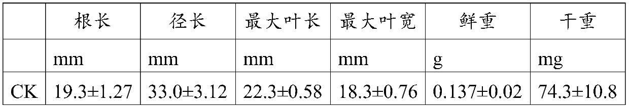 Tobacco seedling culture medium and preparation method and application thereof