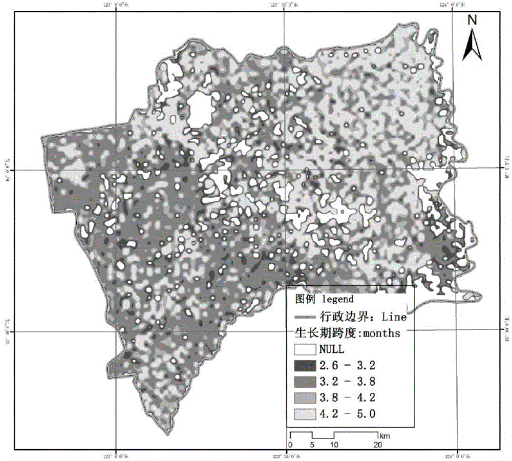 Method for automatically extracting phenology information of earth surface vegetation based on fitting variance of Gaussian function