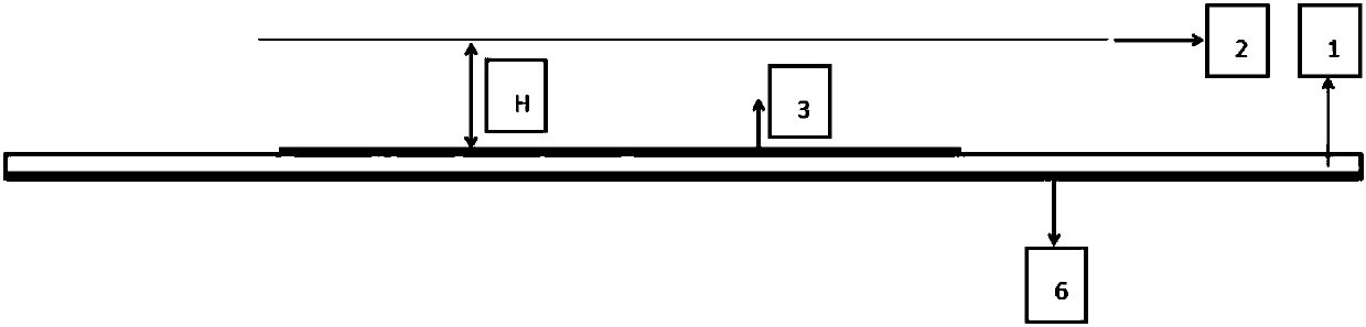 Microstrip radiation unit for 5G system and antenna