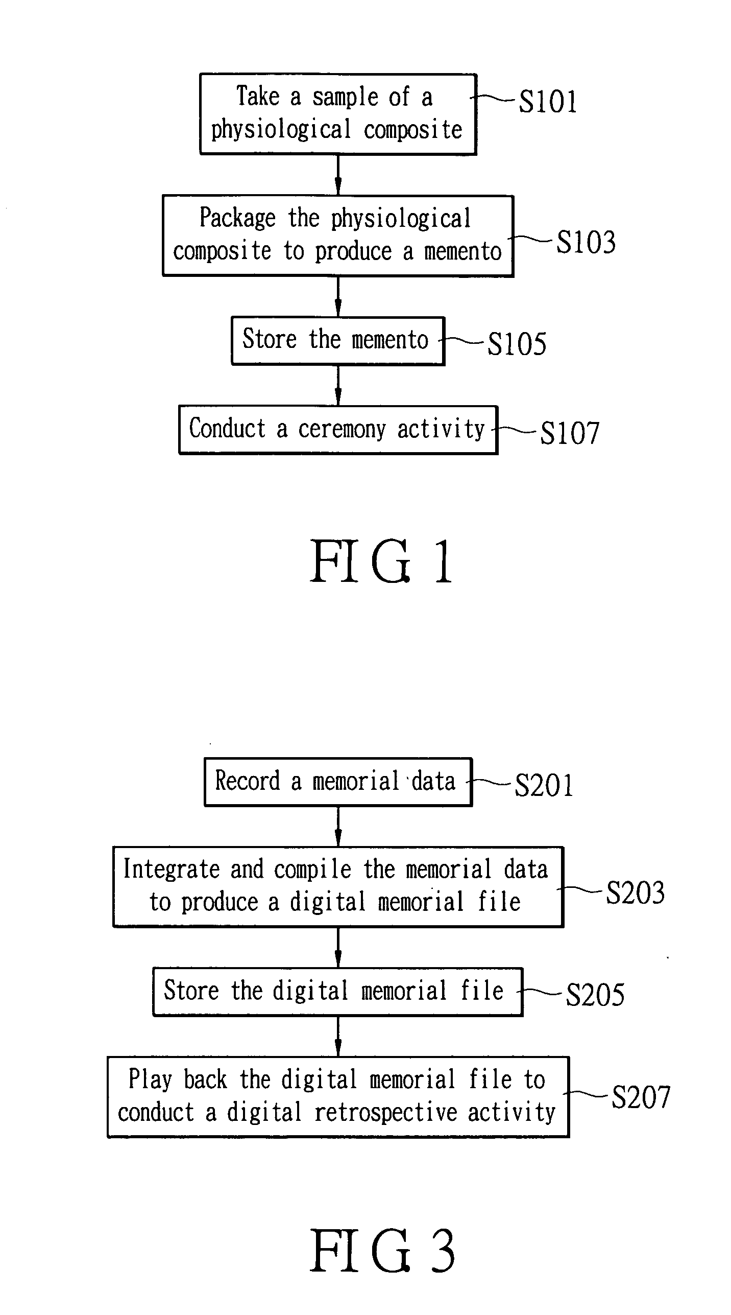 Method of constructing and using a memorial