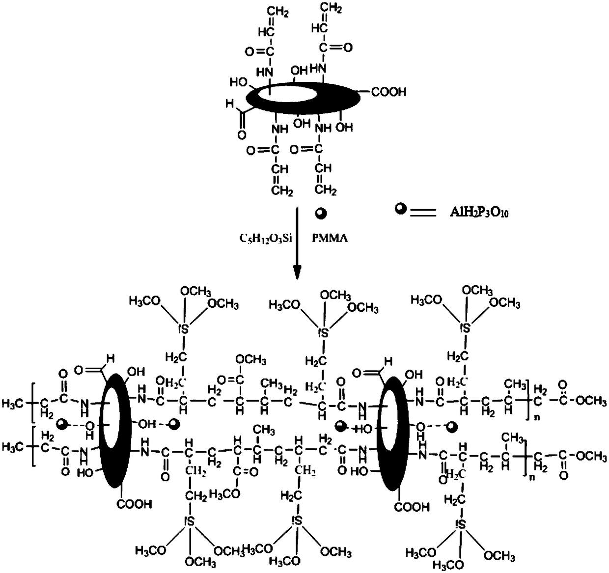 Graphene-modified anticorrosive paint and preparation process thereof