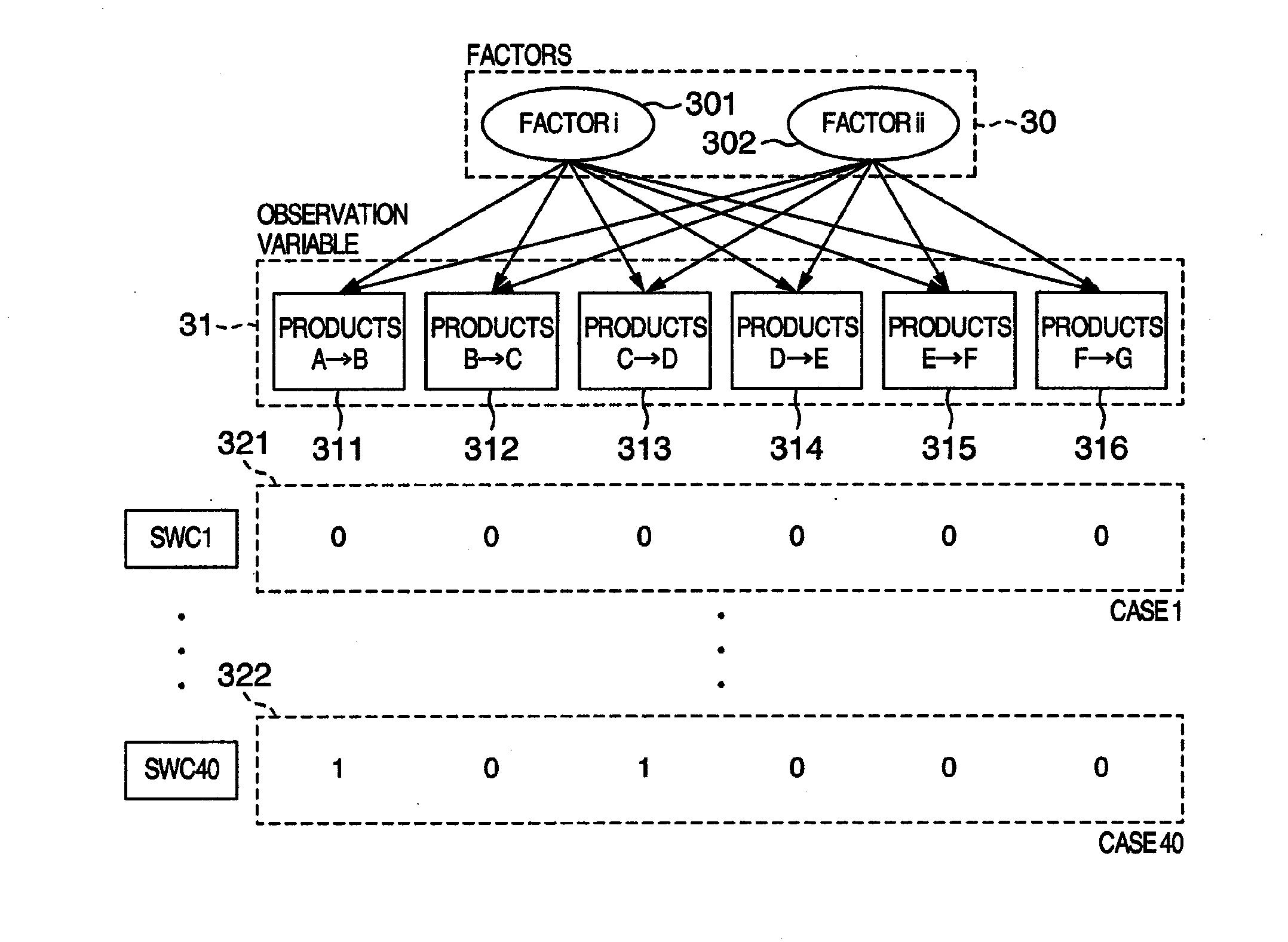 Software product line analyzer