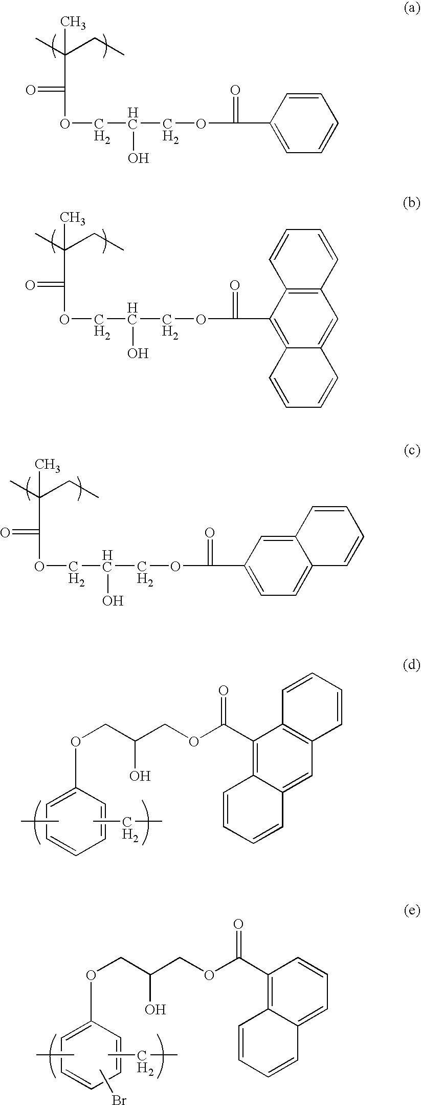 Porous underlayer film and underlayer film forming composition used for forming the same