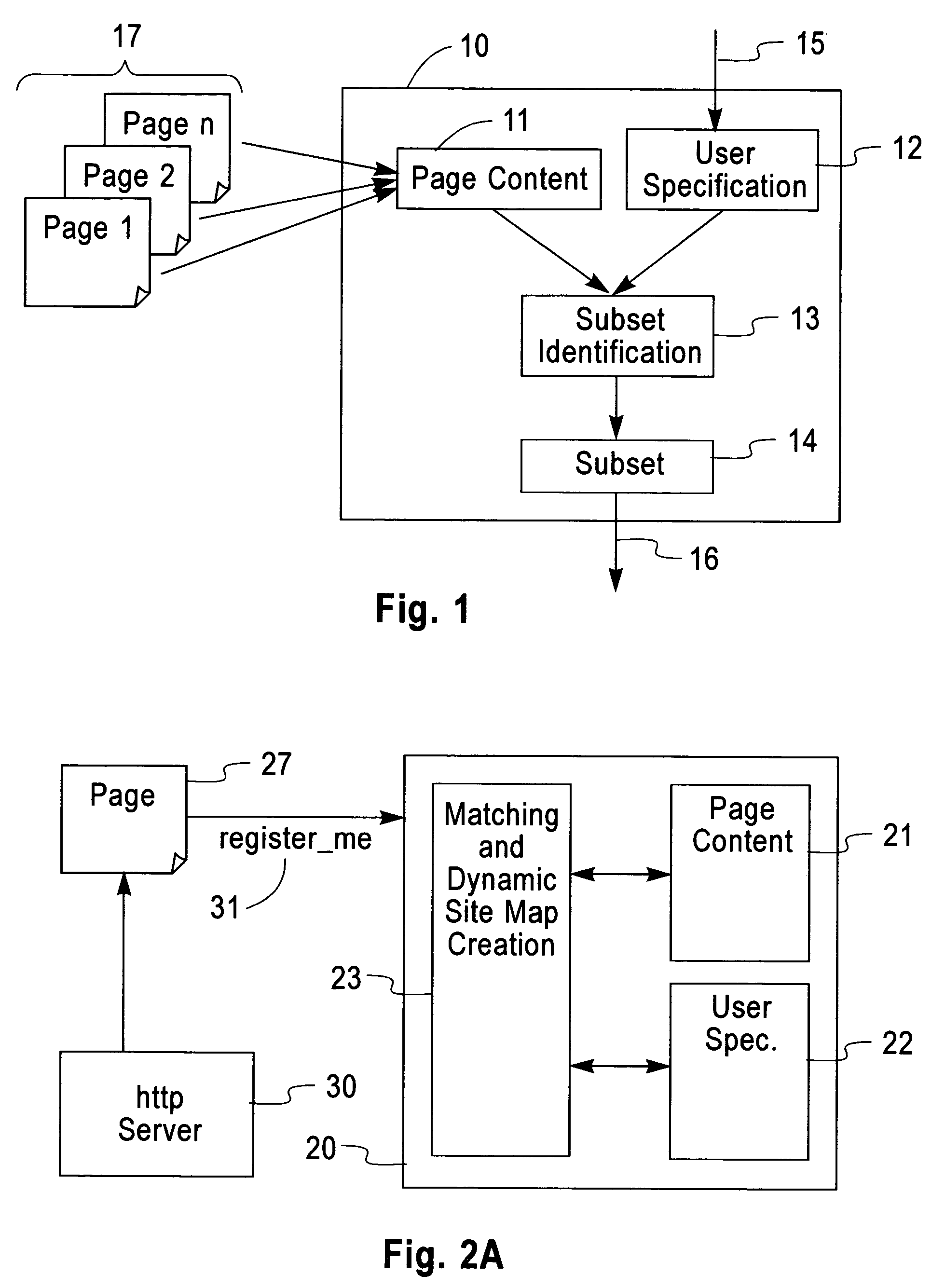 System and method for personalized presentation of web pages