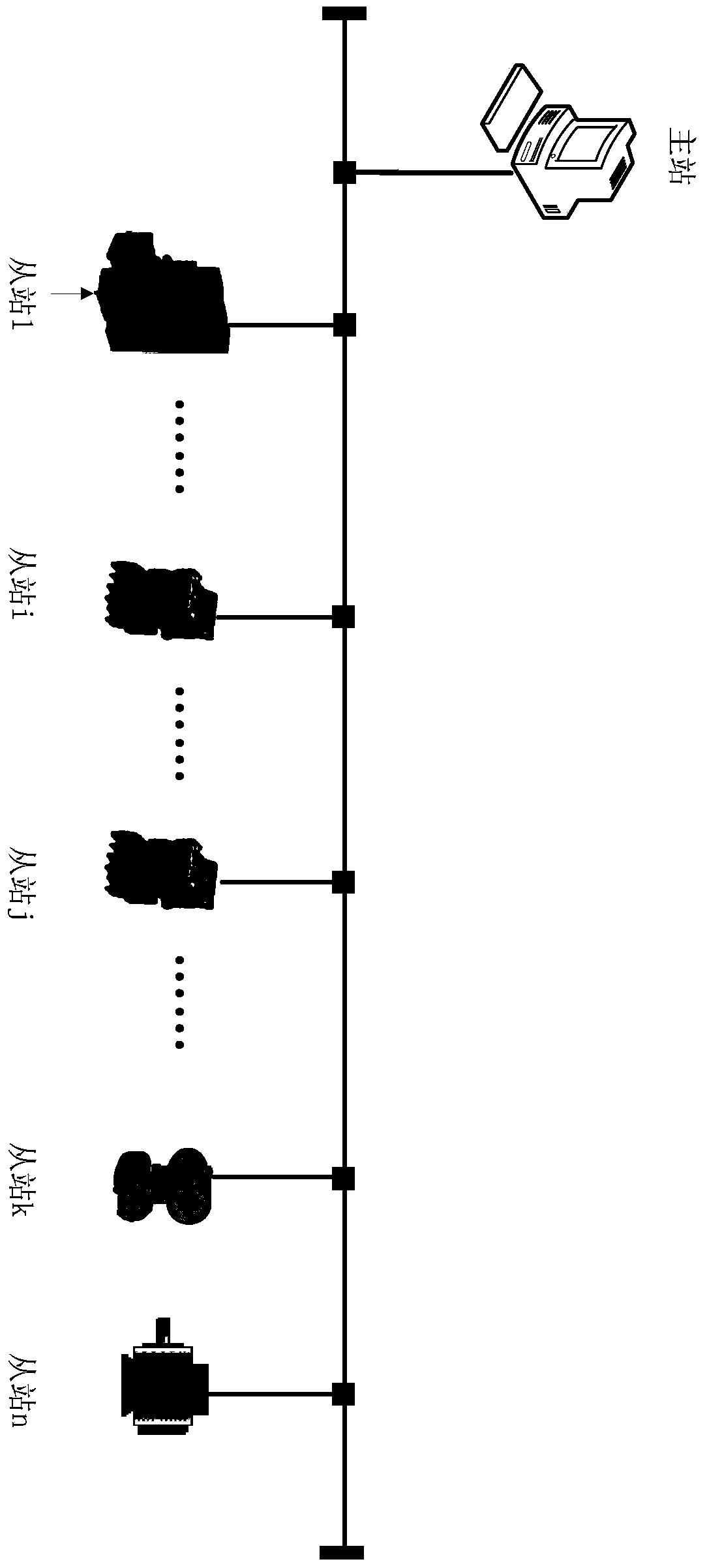 Automatic slave station address acquisition method through Modbus RTU and slave station