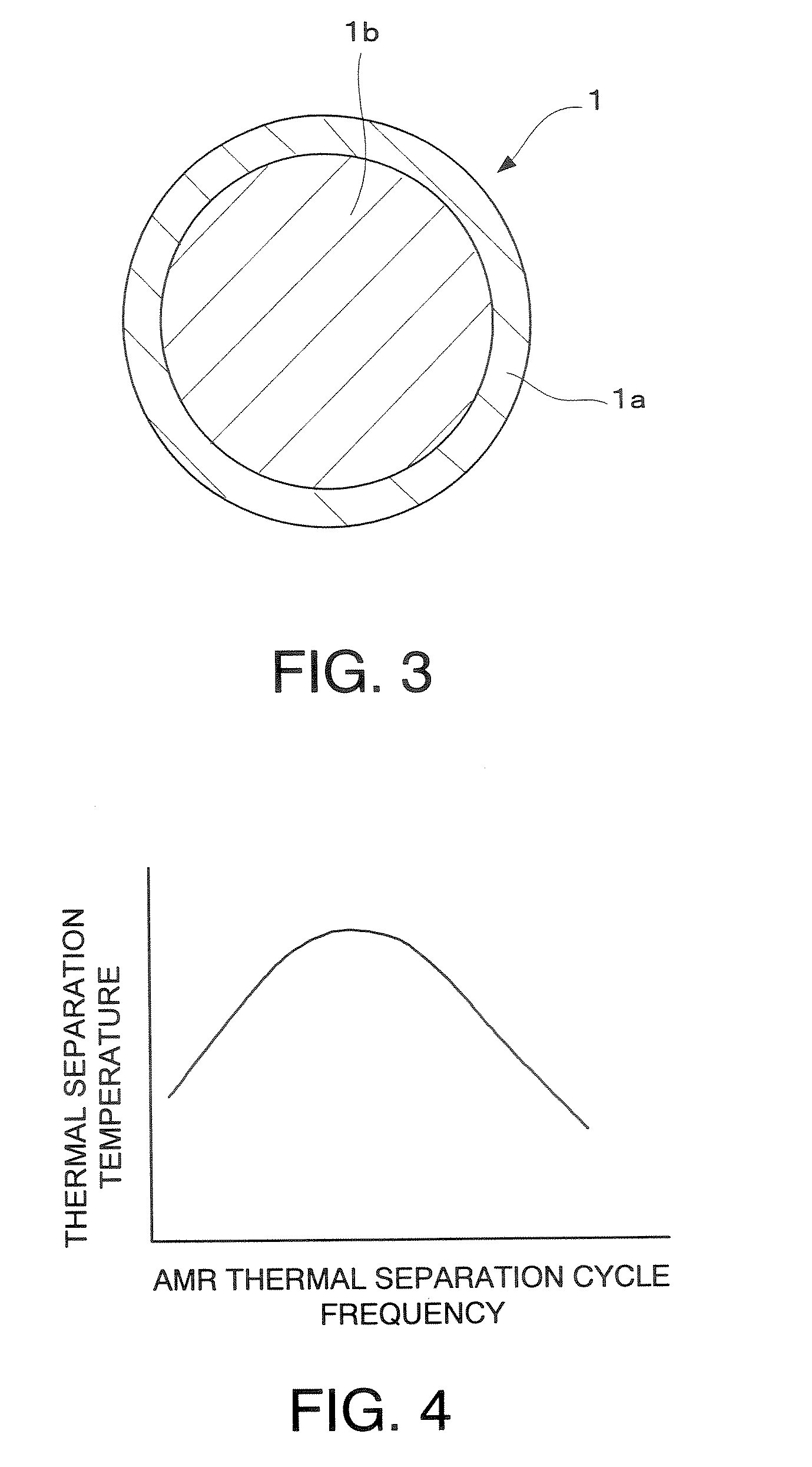 Magnetic refrigeration material and magnetic refrigeration device