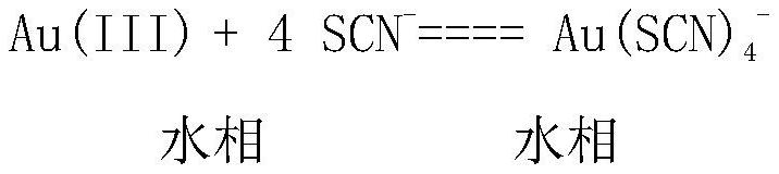 Ammonium thiocyanate-cetylpyridinium bromide-water system flotation separation method for gold