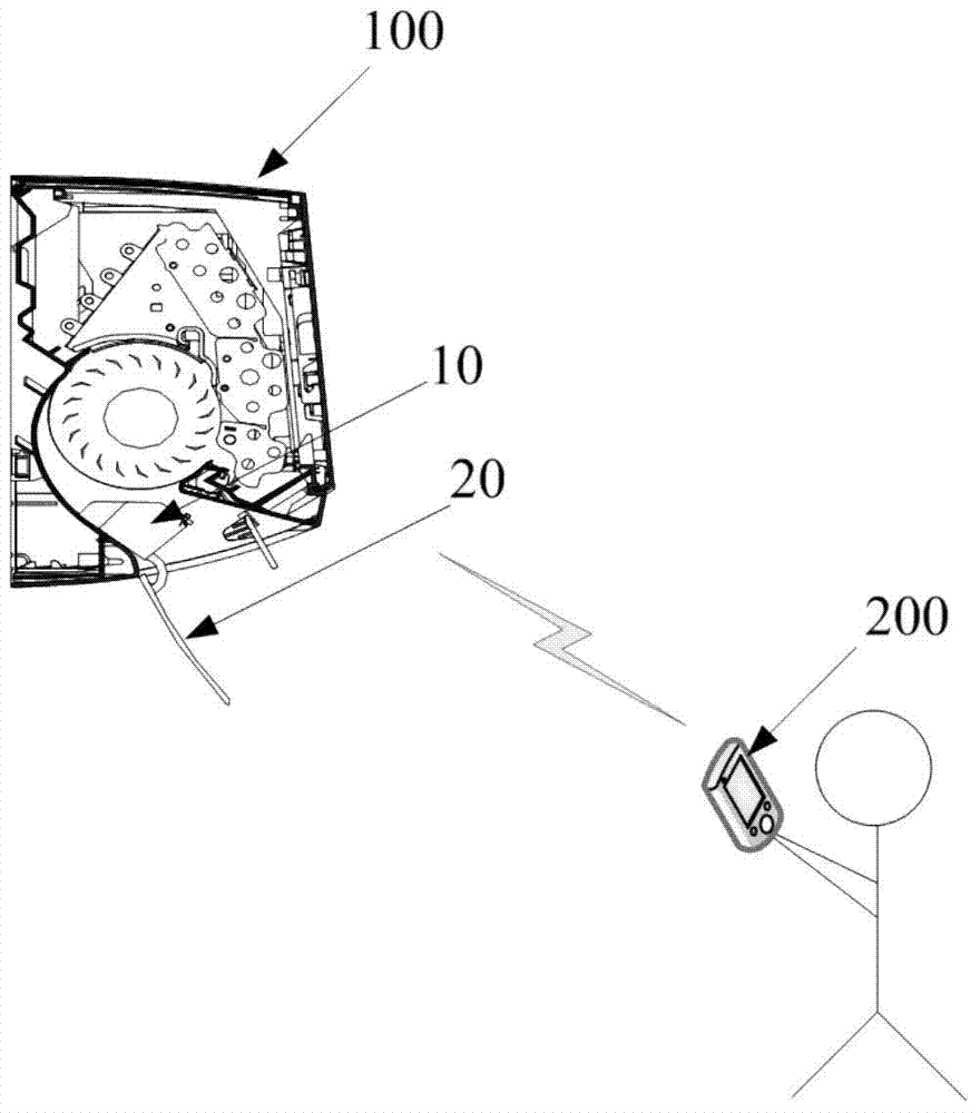 Air conditioner and control method, control terminal and air conditioner system thereof