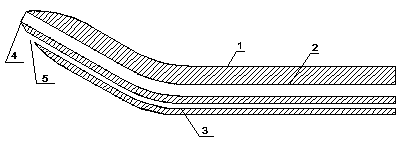 Urethroscope with urethral dilatation function