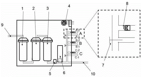 A Modular Process Variable Type Direct Drinking Water System