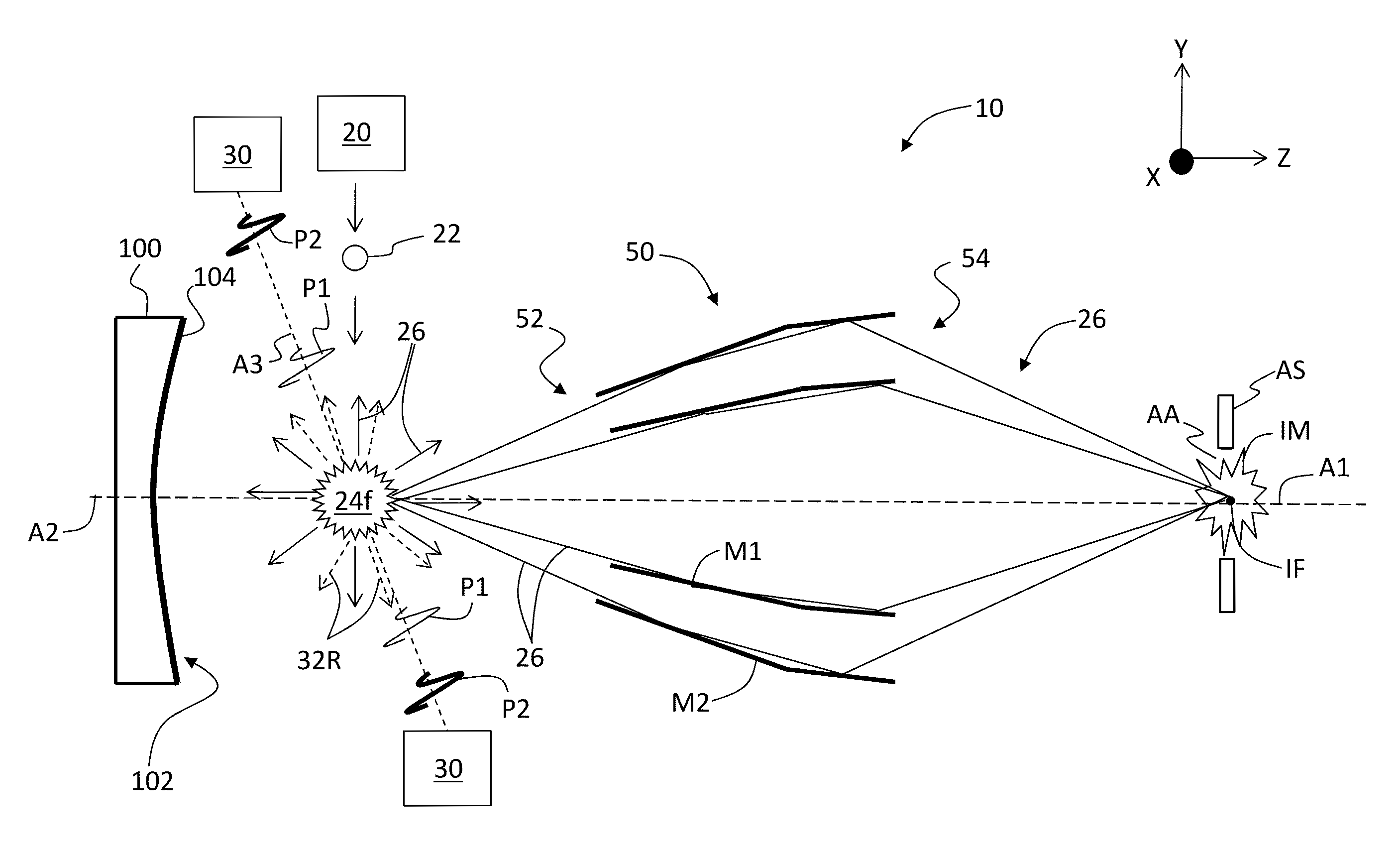 Source-collector modules for EUV lithography employing a GIC mirror and a LPP source