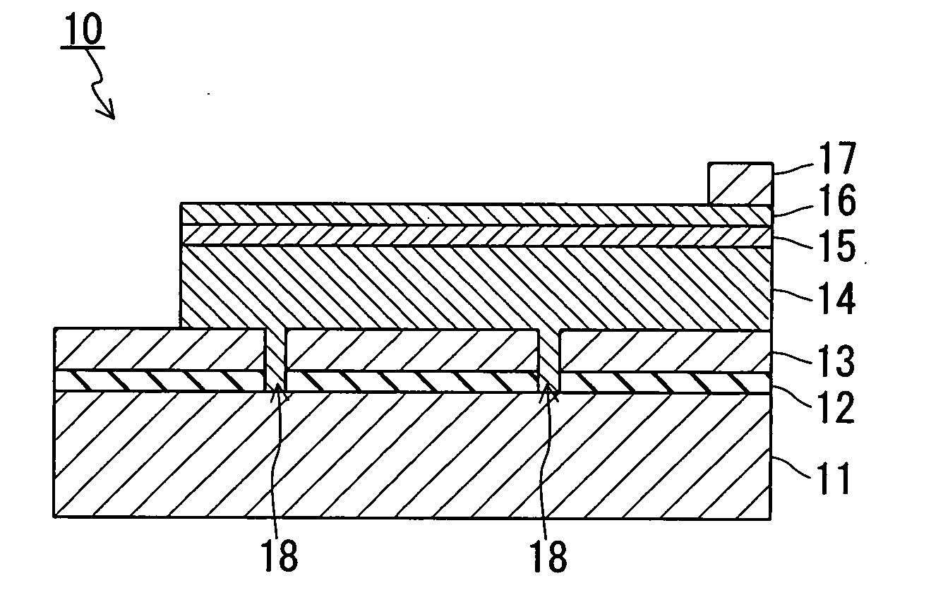 Solar cell and its manufacturing method