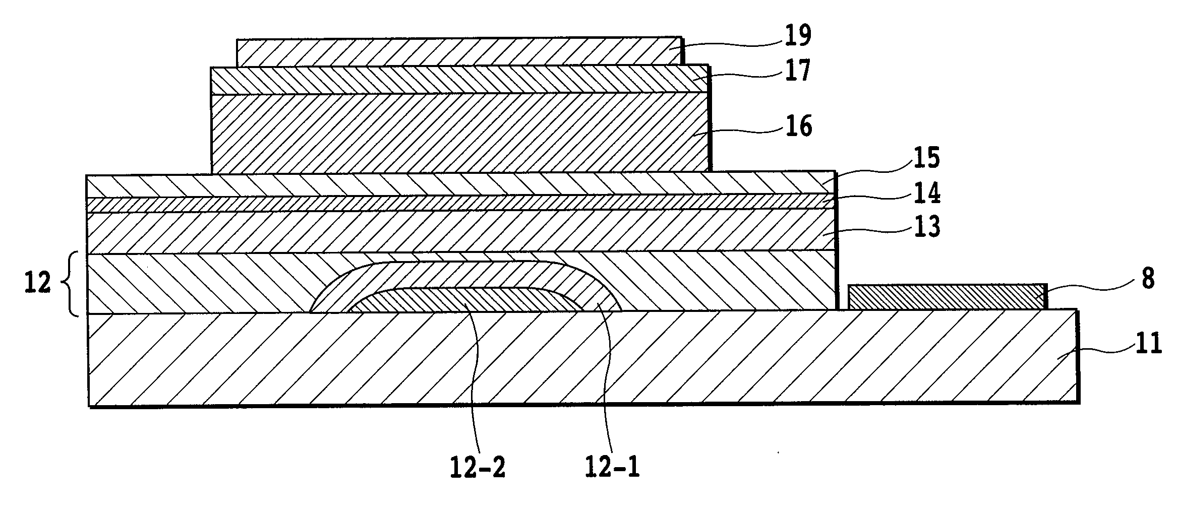 Avalanche photodiode