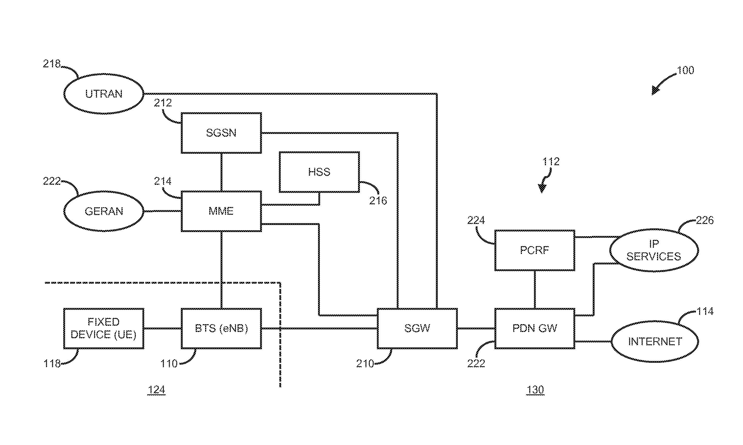 Random access techniques for fixed devices in mobile broadband networks