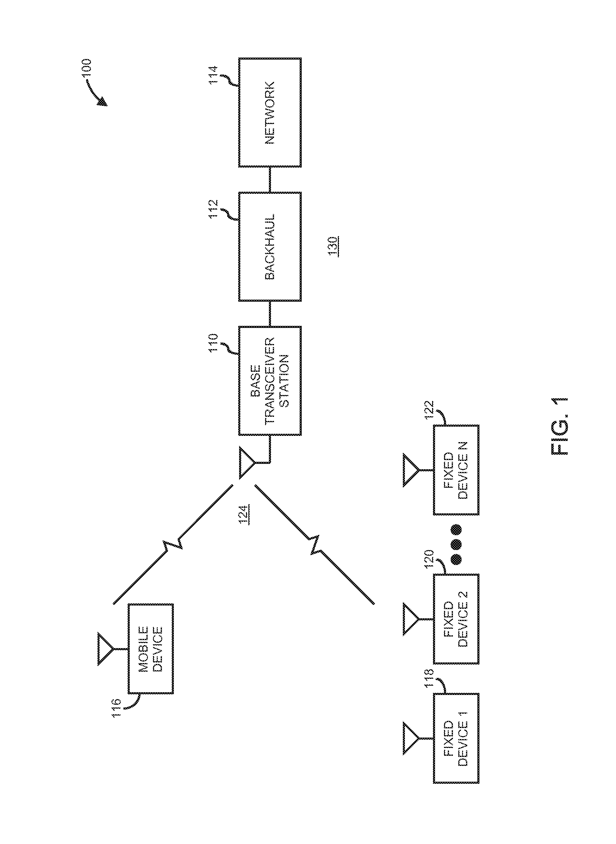 Random access techniques for fixed devices in mobile broadband networks